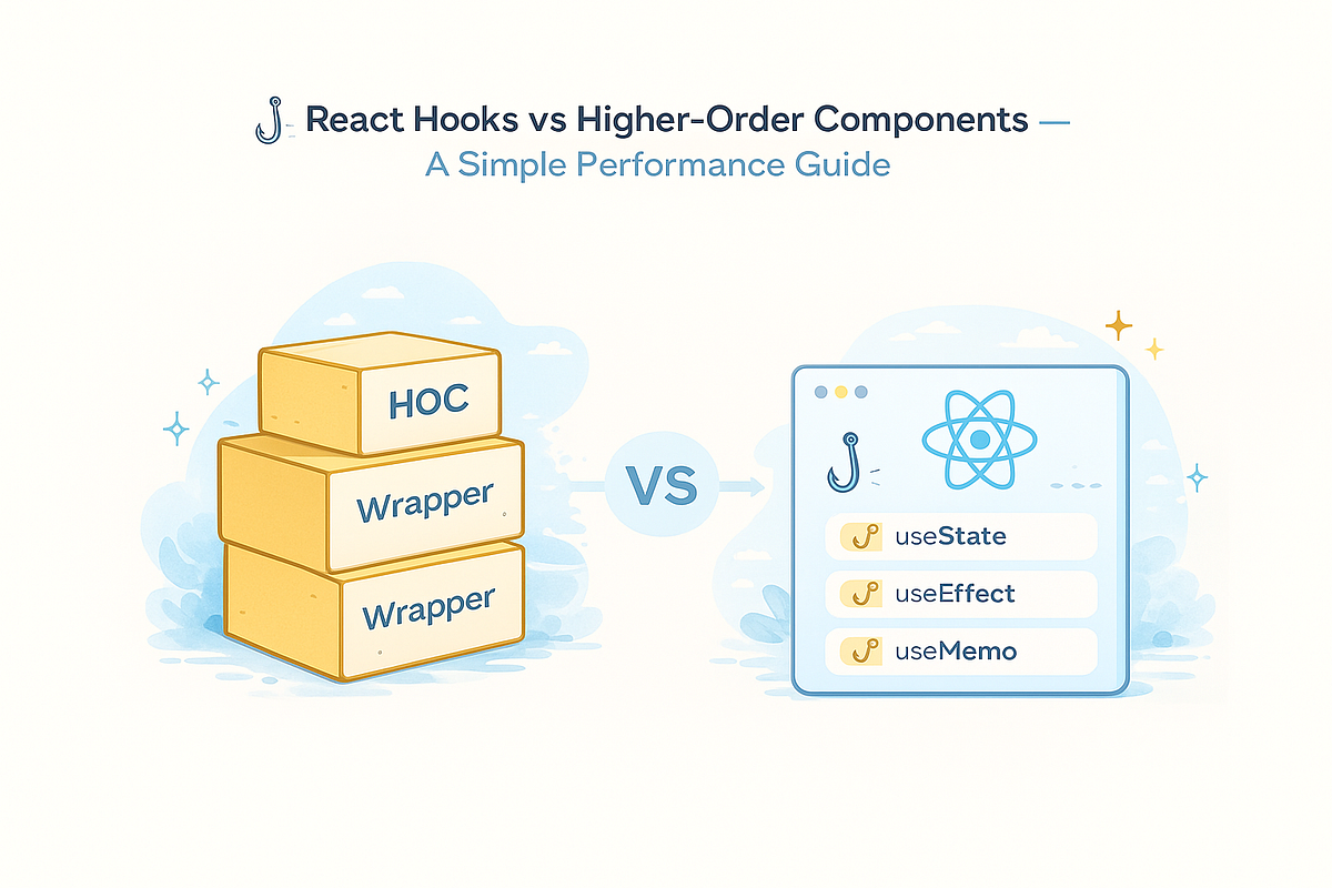 React Hooks vs Higher-Order Components (HOCs) — A Simple Performance ...