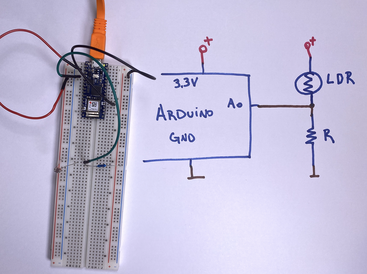 Arduino Tutorial Series: Sensors, Variables and Conditionals | by ...