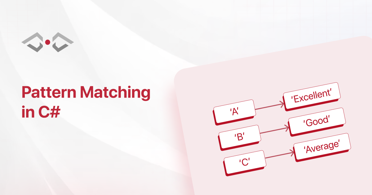 Unleashing the Power of Pattern Matching in C# | by Nabin Saru | Bajra ...