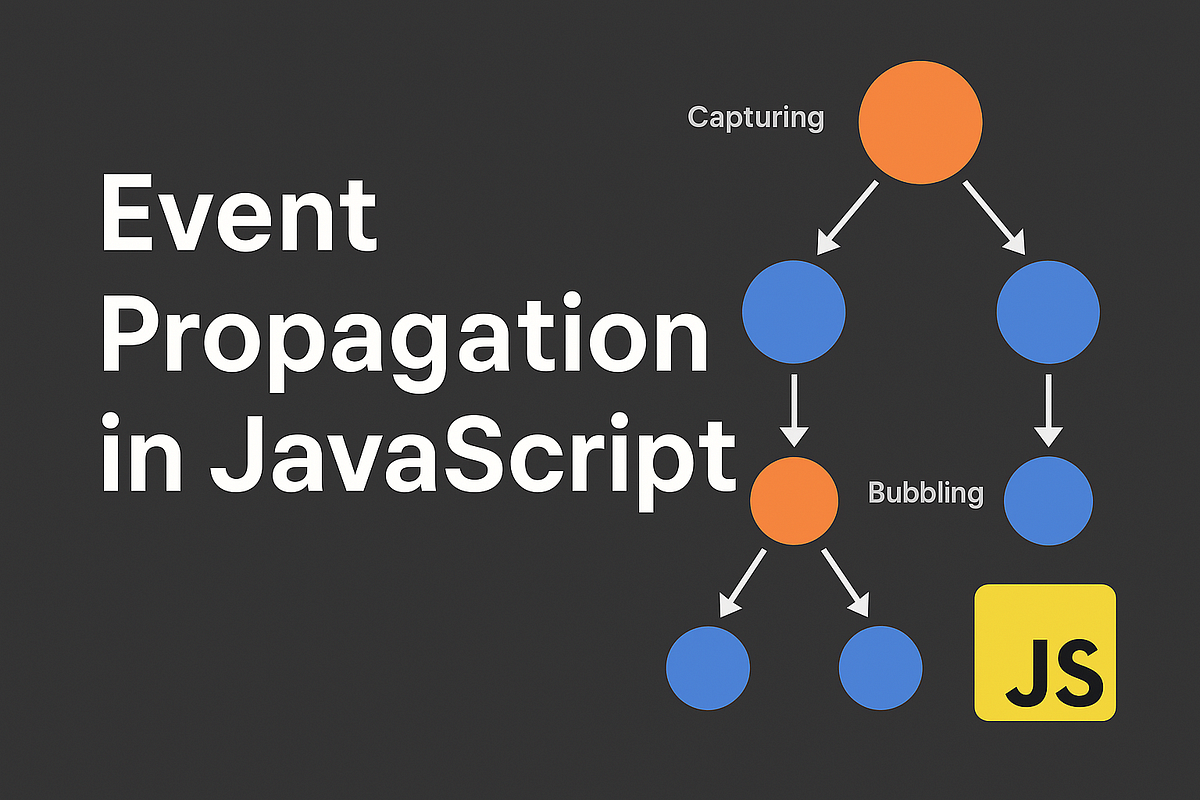 Understanding Event Propagation in JavaScript (With Real Examples) | by ...