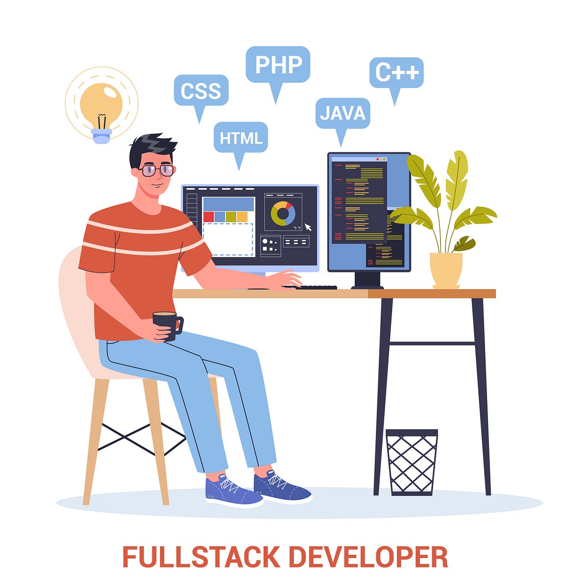 Work of Java Full Stack Developer | Medium