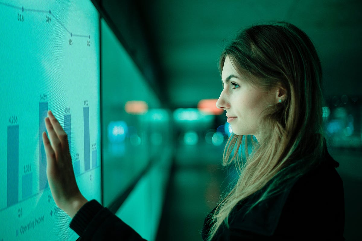 Психографический таргетинг: новый подход к работе с клиентами | by SAP ...