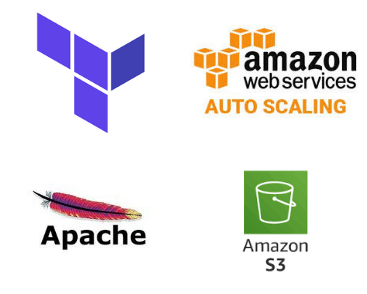 how-to-create-a-fault-tolerant-system-with-terraform-by-ashley-myrick