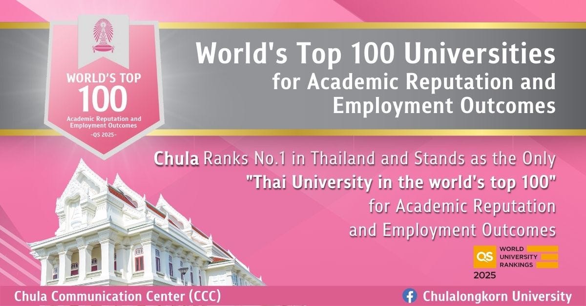 Chula Ranks №1 in Thailand and Stands as the Only Thai University in