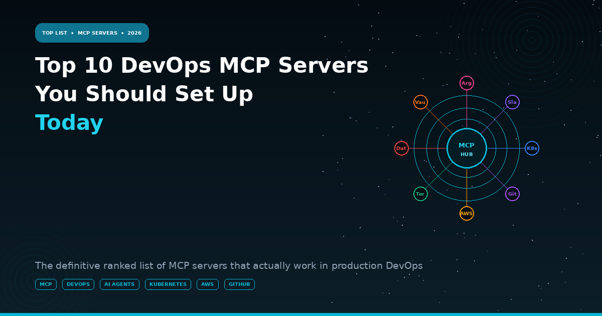Top 10 DevOps MCP Servers You Should Set Up Today