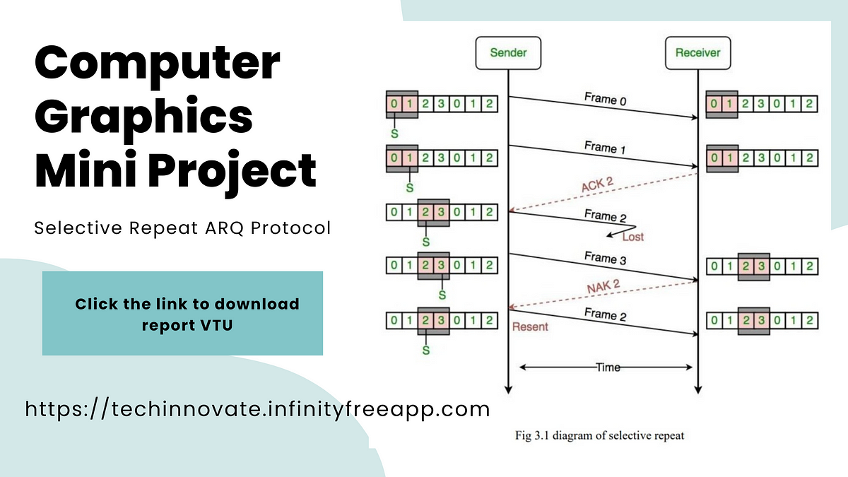 Computer Graphics Mini Project with Report | Medium