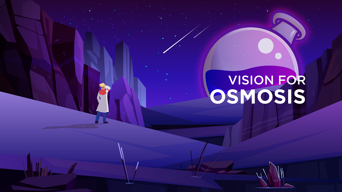 Vision for Osmosis. The AMM Laboratory | by Osmosis Labs | Osmosis | Medium