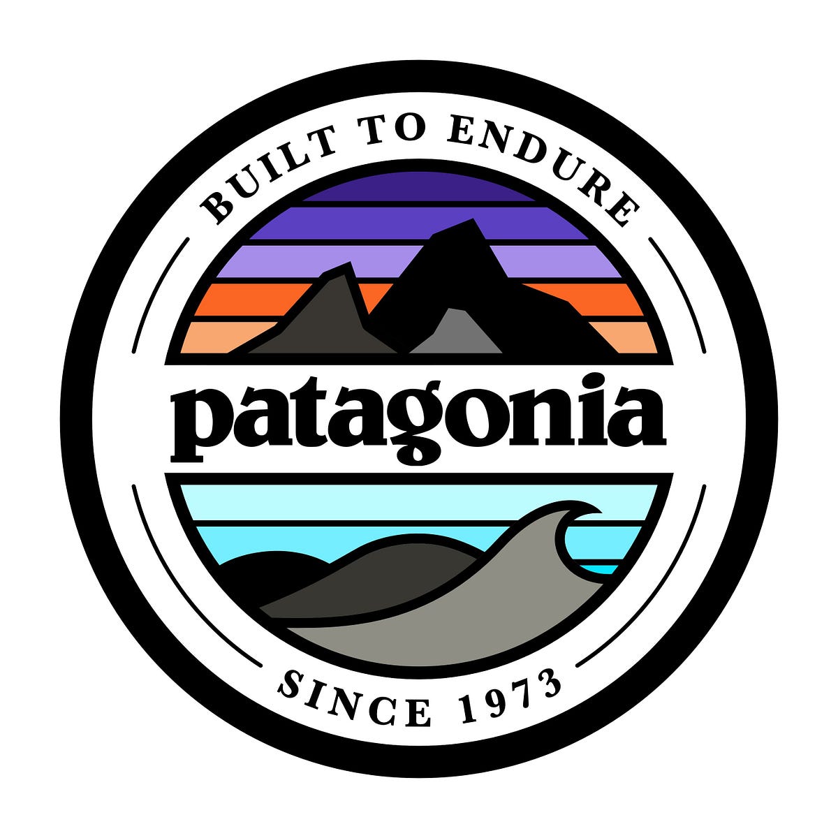 Patagonia’s Audience. Patagonia is a clothing company that… by