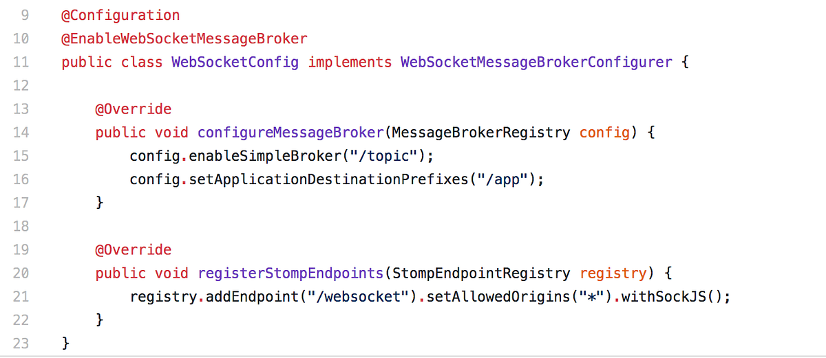 Routing Kafka messages to browser over web socket by Amit Dhodi Medium