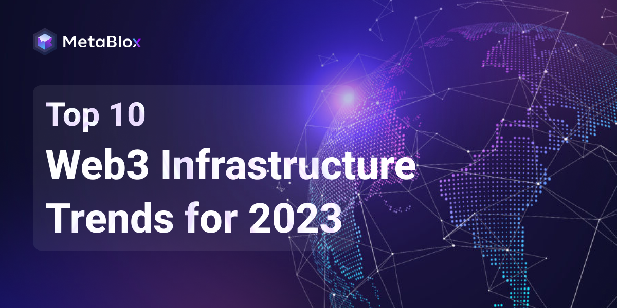 Top 3 Infrastructure Trends of 2023 MetaBlox Medium