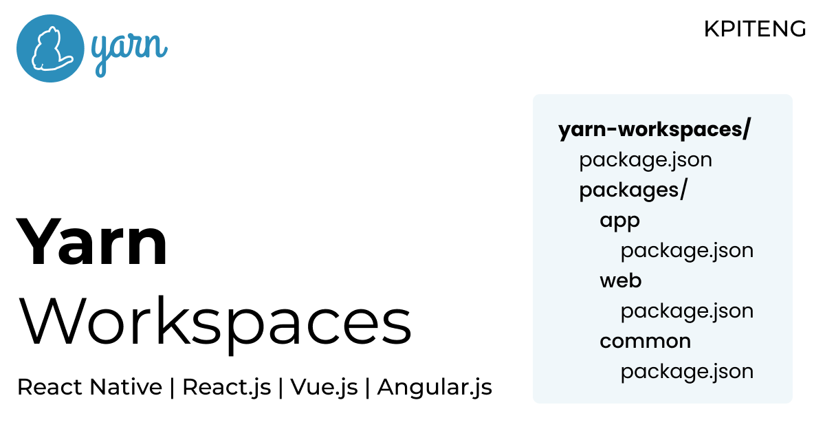 Yarn Workspaces — Monorepo Approach by KPITENG Medium