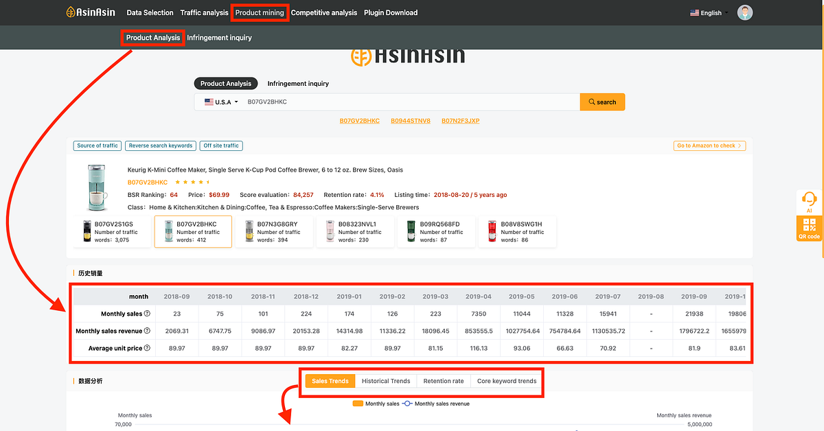 “The Top Product Hunting and Product Research Tools for Amazon FBA