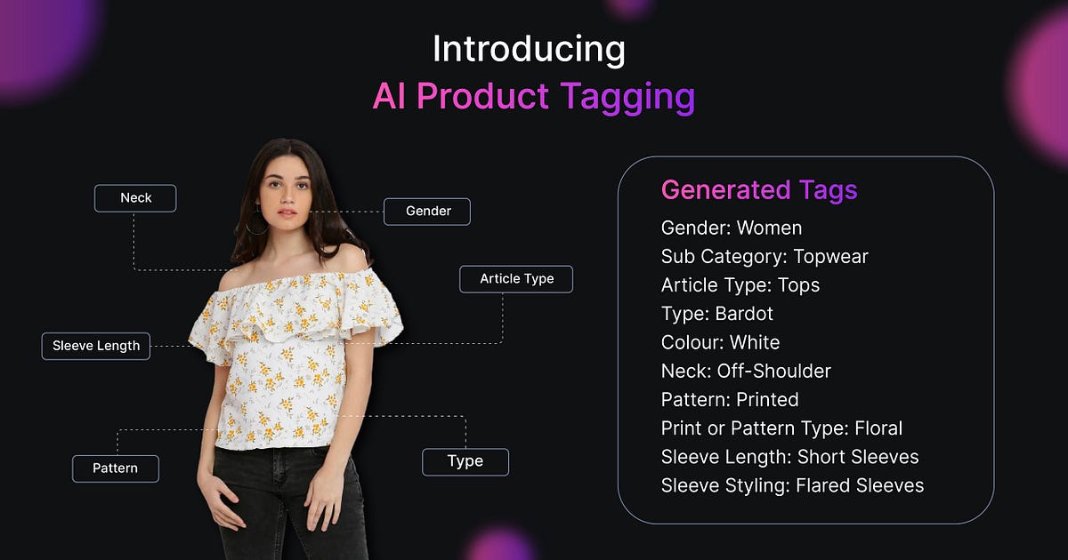 Scaling E-Commerce: The Power of AI and Automation in Product Tagging