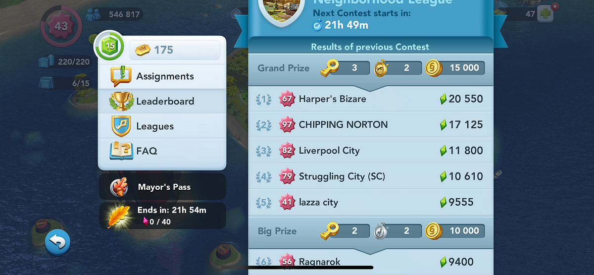 The Importance Of Leaderboards In Online Communities