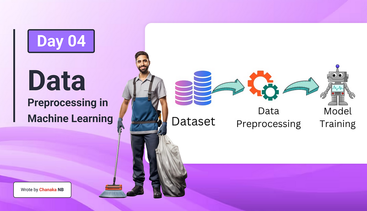 Data Preprocessing in Machine Learning | by Chanaka | Medium
