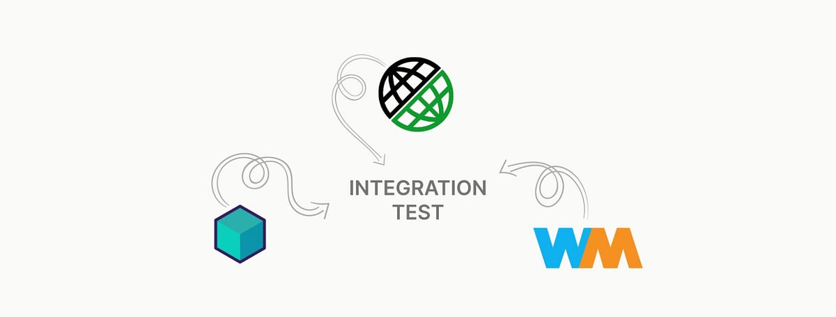 Code Quality: The magic of Integration tests with Testcontainers | by ...