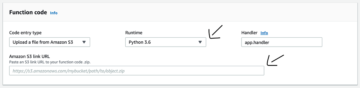 Cara Deploy Python 3 di AWS Lambda | by dhanangw | Medium