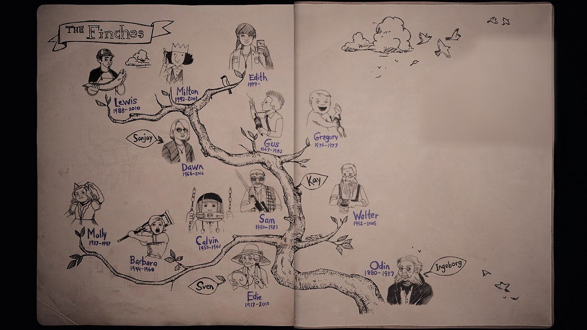What Remains of Edith Finch and Every Finch | by Azeiza Hamza | Medium