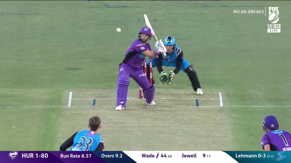 Full Toss. Full Toss. What comes to your mind upon… by Utkarsh Shukla