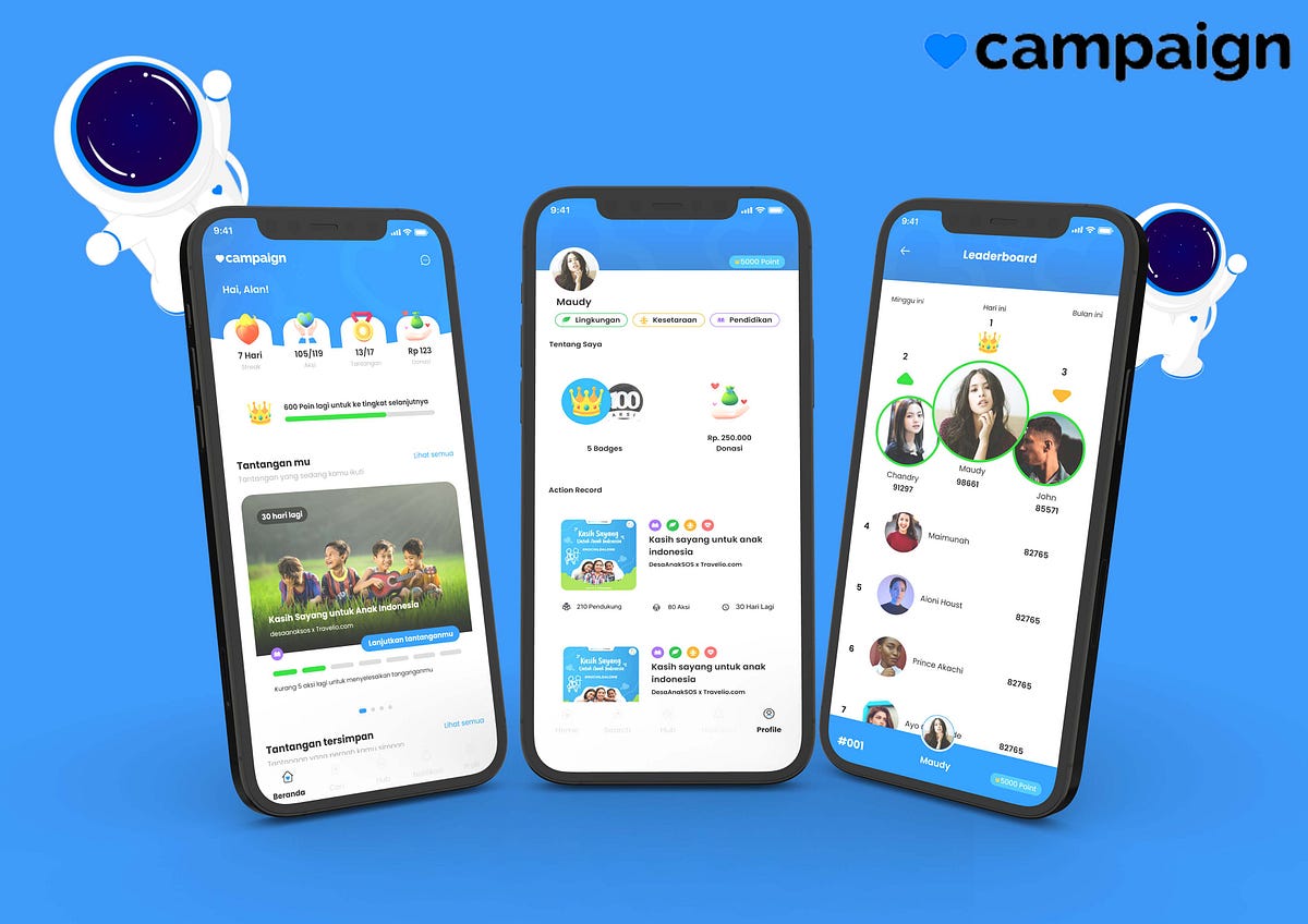 UX Case Study: Fitur Gamifikasi untuk Meningkatkan Retensi dan ...