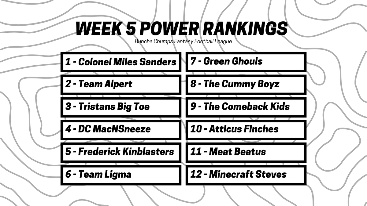 week-5-power-rankings-buncha-chumps-fantasy-football-league-by