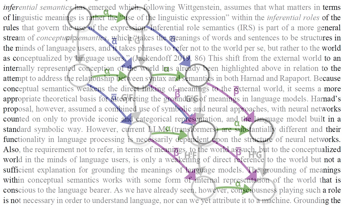 Category Theory as a Language for Understanding Large Language