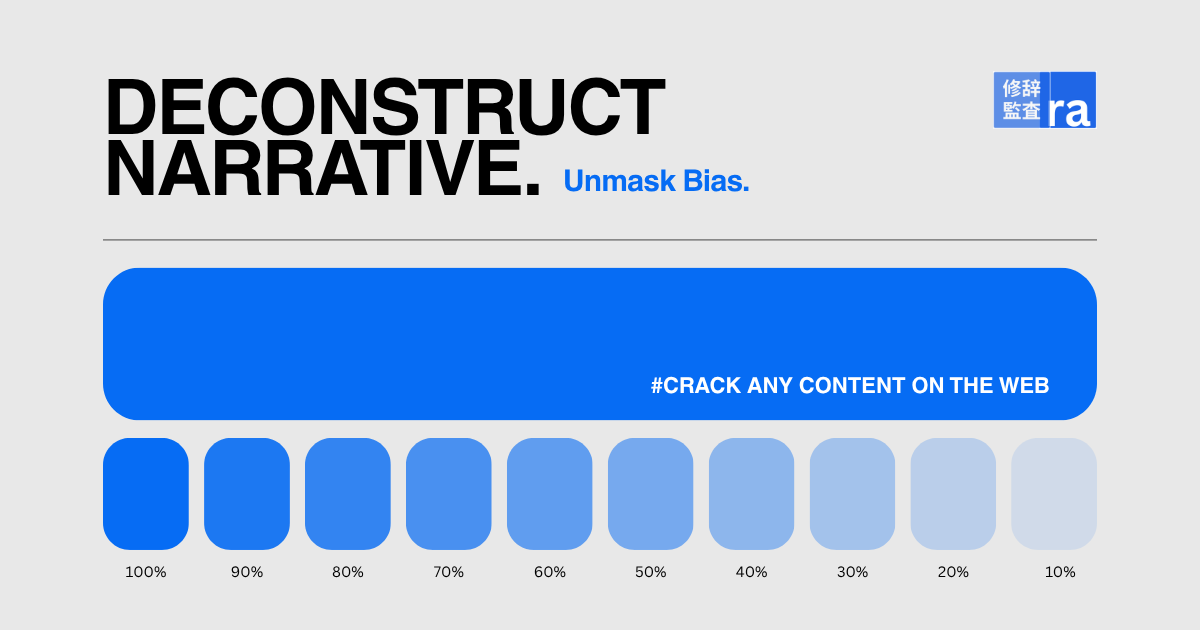 Replace Leximancer: Uncover Hidden Persuasion Patterns in Minutes, Not Days — Rhetoric Audit