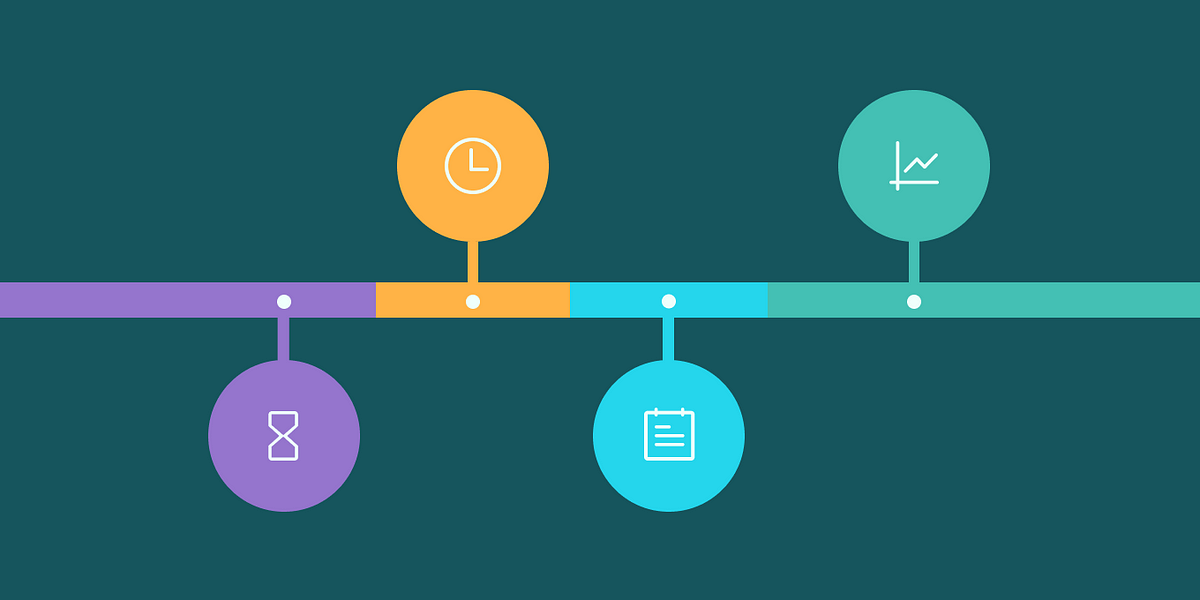 What are Timeline Charts and How to Use Them?