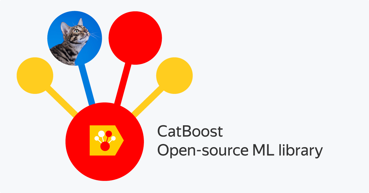 Why you should learn CatBoost now | by Félix Revert | Towards Data Science