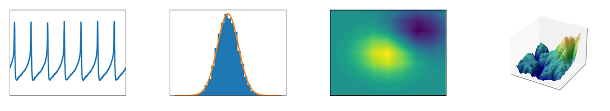 Quick introduction to Matplotlib | Towards Data Science