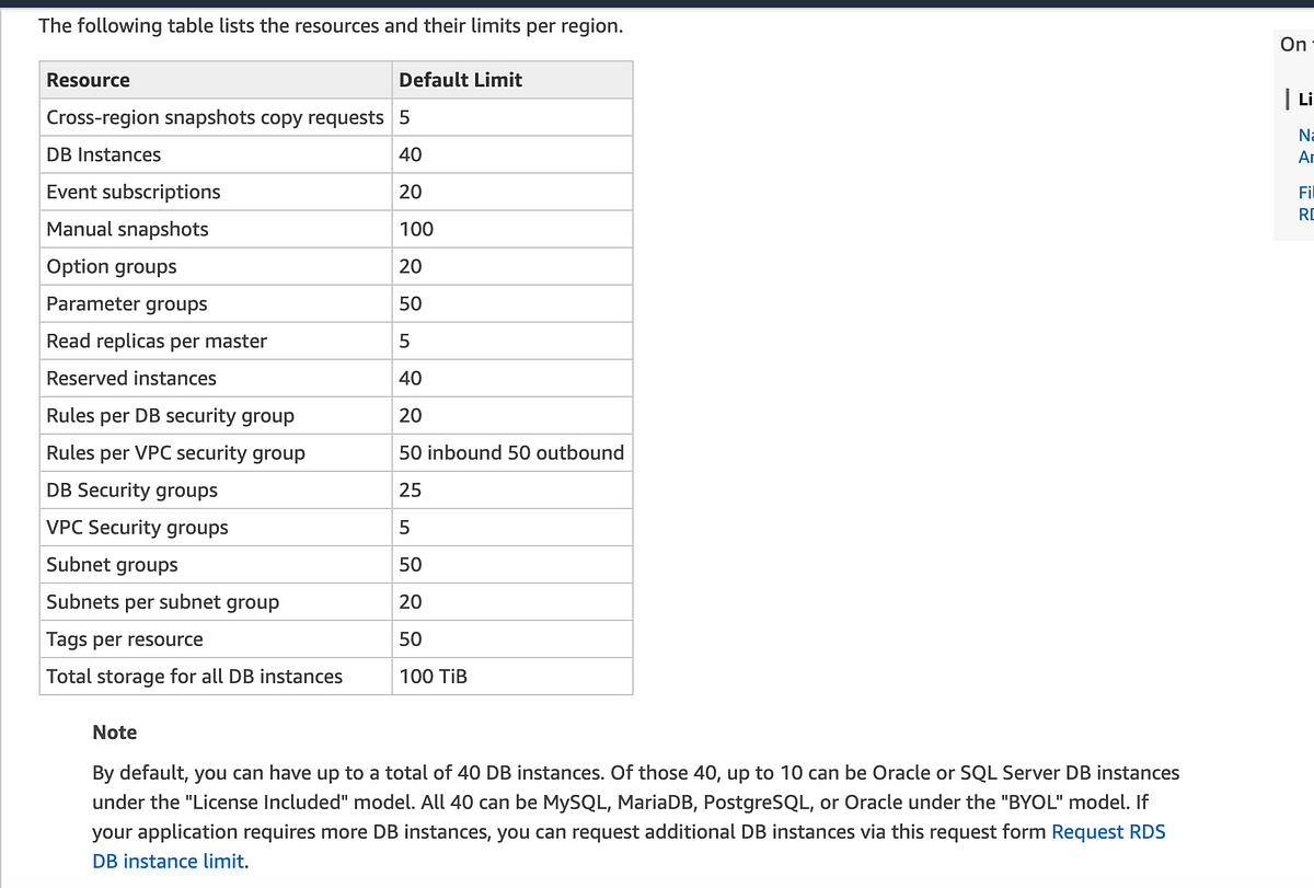 Limits for AWS Services. AWS has lot of services , as it is… by