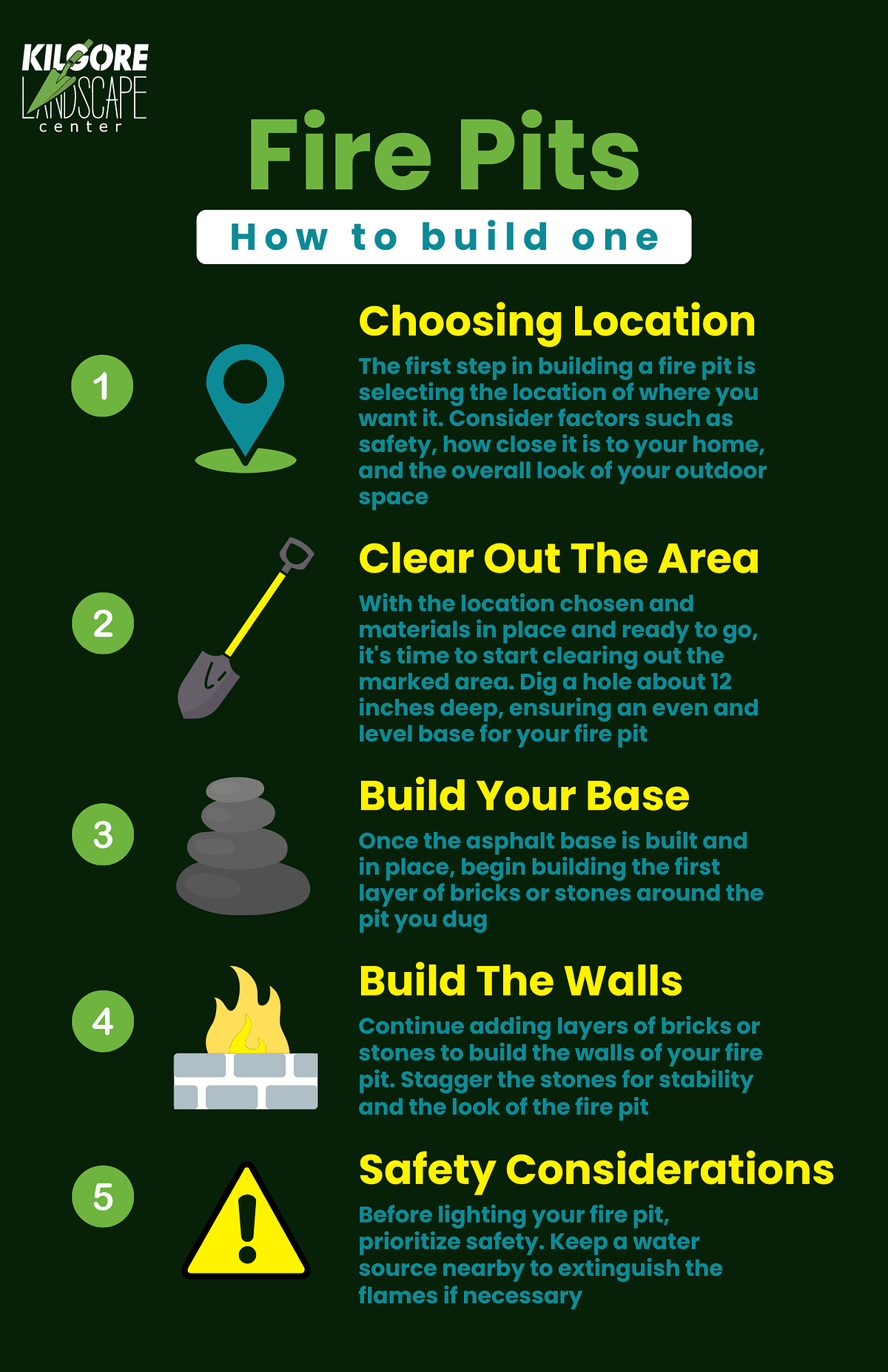 Cozy Up How to Build a Fire pit with Kilgore Landscape Center by Ali