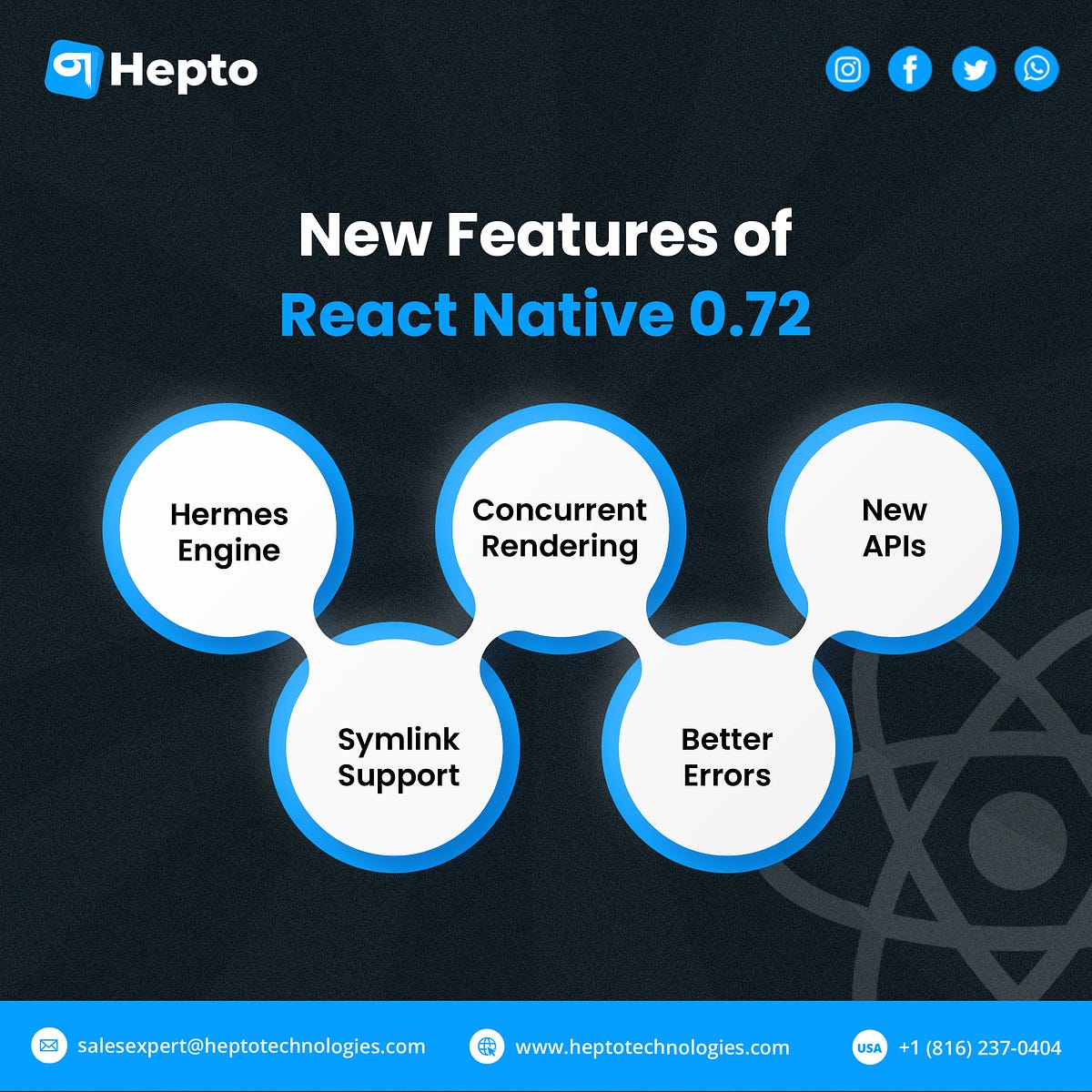 Which React Native Version is Best? | by Tiana Agnes | Medium