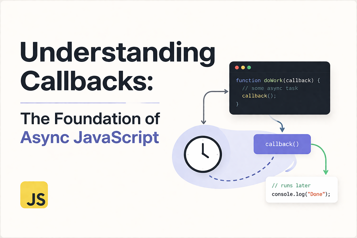 Understanding Callbacks: The Foundation of Async JavaScript | by Rishi ...