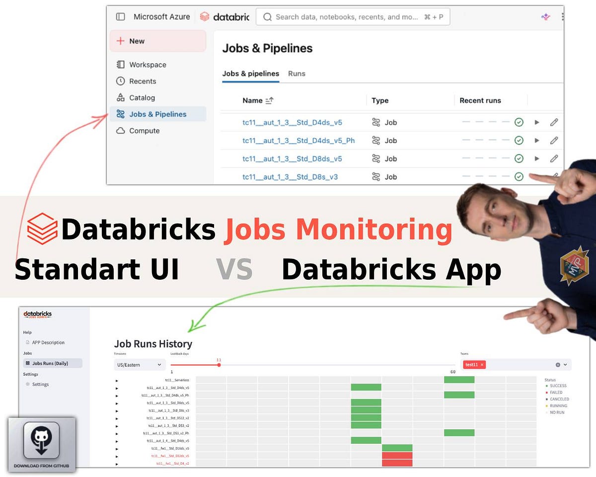 Databricks Jobs Monitoring in your custom Databricks App
