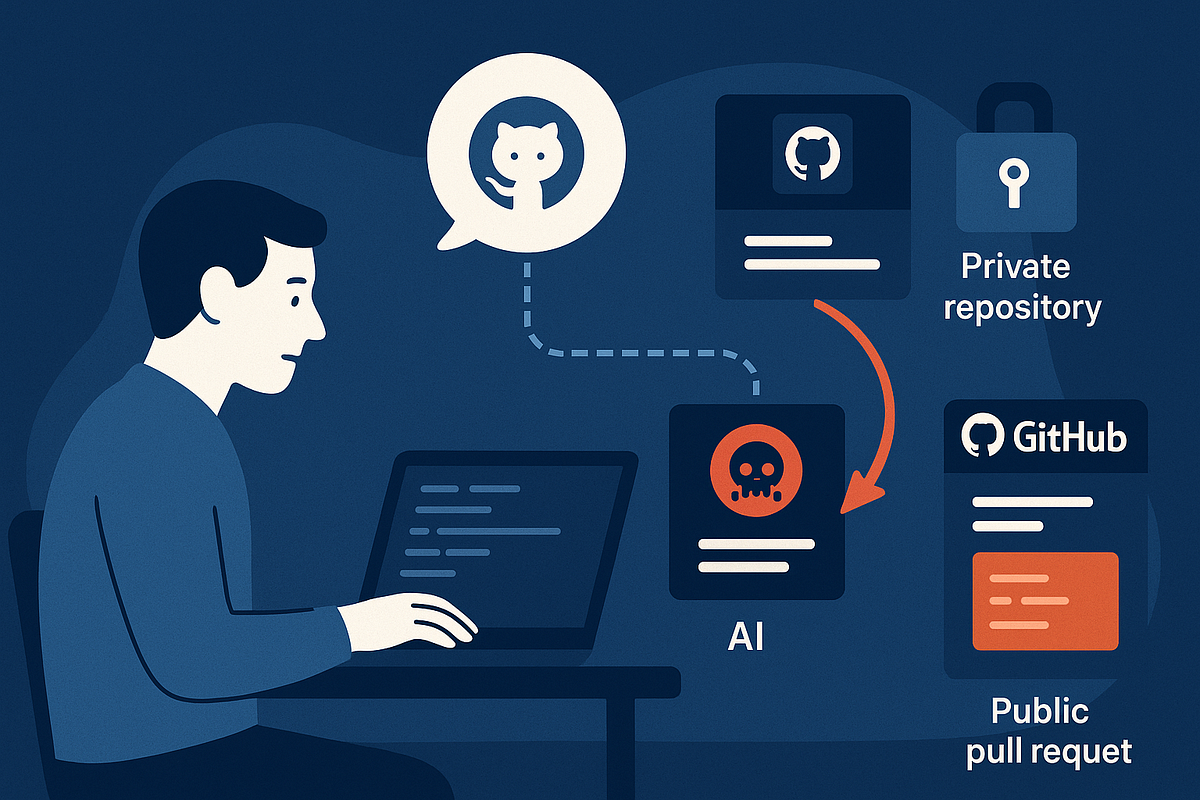 Your GitHub Agent Just Leaked Your Private Repo. Here’s How. | by ...