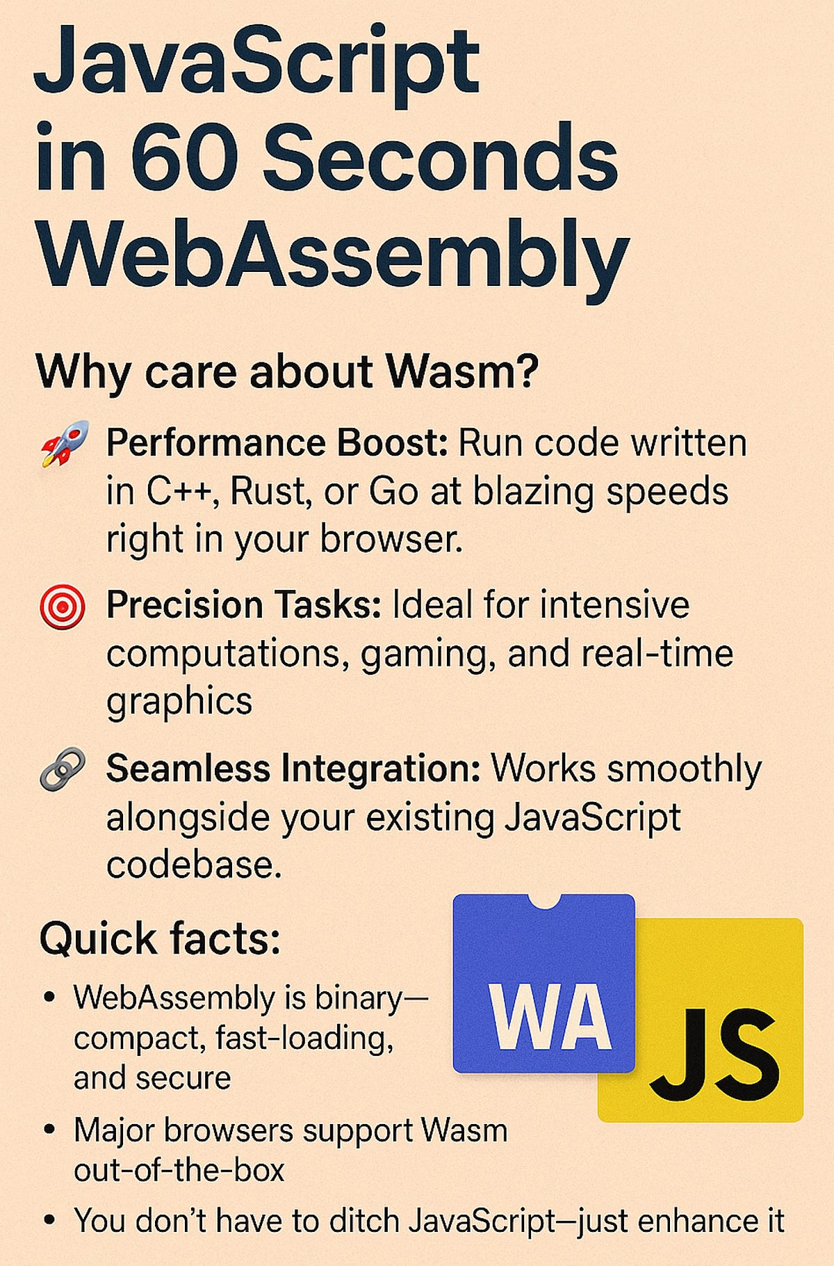JavaScript in 60 Seconds. WebAssembly (Wasm) 🛠️ | by George Witt ...