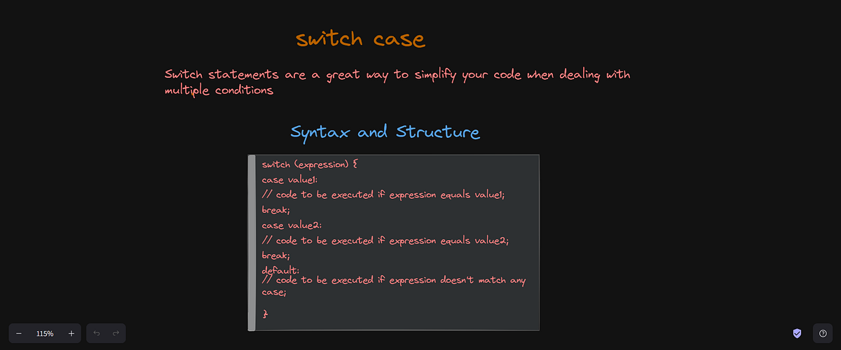 Switch Statements in C++: Implementation with Examples | by ...