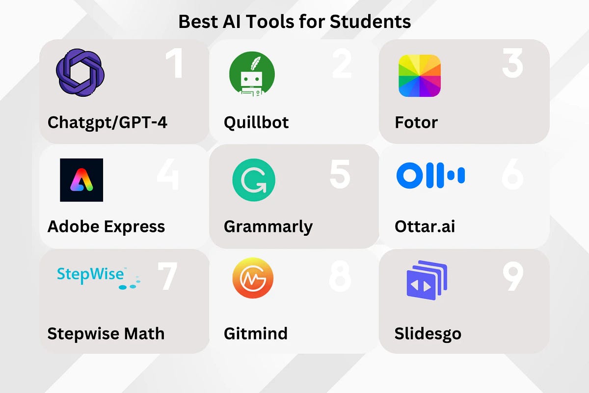 Top 10 Best AI Tools For Students In 2024: Empower Your Studies | By ...