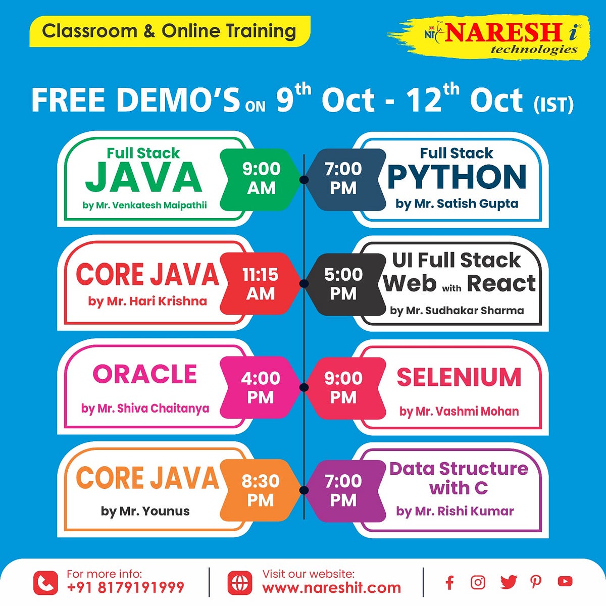 New Batches for Full Stack Java Students — Naresh IT - Avinash Nit - Medium