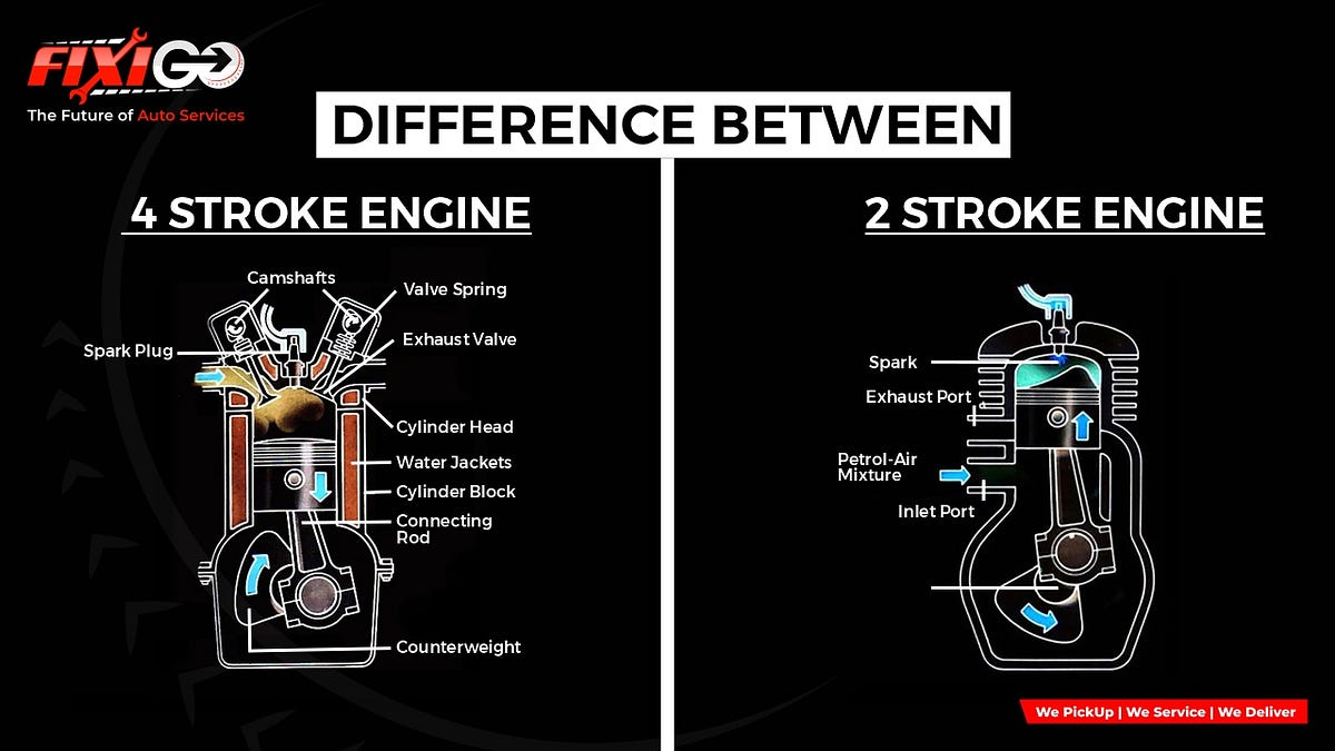 DIFFERENCE BETWEEN 4STROKE AND 2STROKE ENGINE by fixiGo Medium
