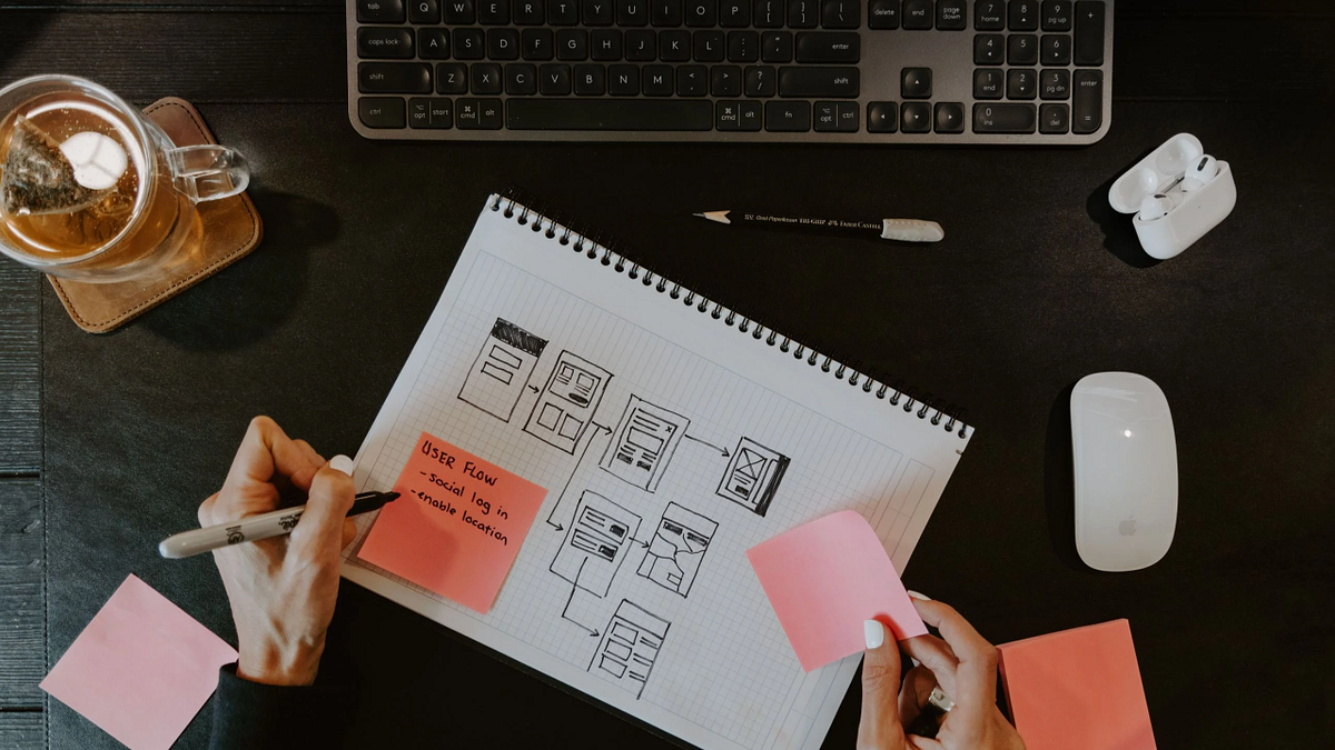 🧠 The Difference Between UX Designers and UX Researchers | by Sanaullah ...