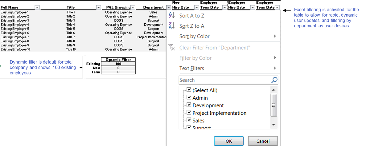 Employee Census: How to Build and Implement a Dynamic One for Your ...
