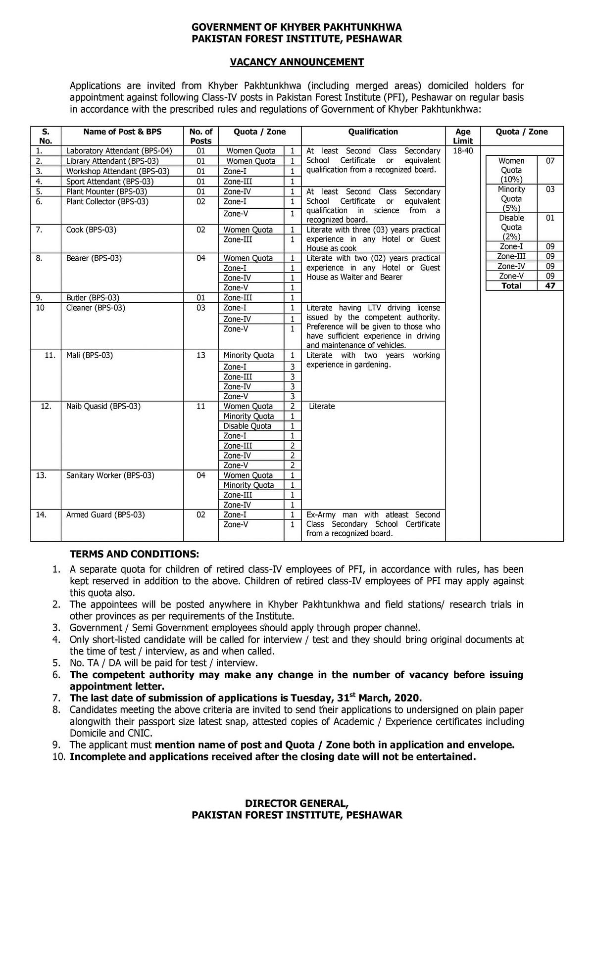 Pakistan Forest Institute Peshawar Jobs March 2020 — PK Job Official ...