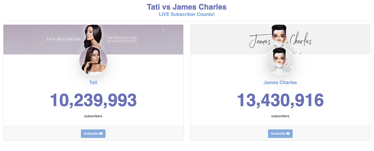 James Charles vs Tati Westbrook live  subscriber count