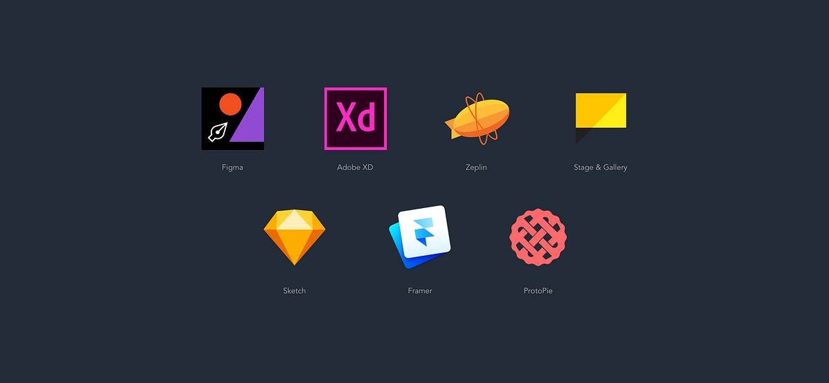 The most promising design tools you should try in 2017 | by Ji Hong Kim ...