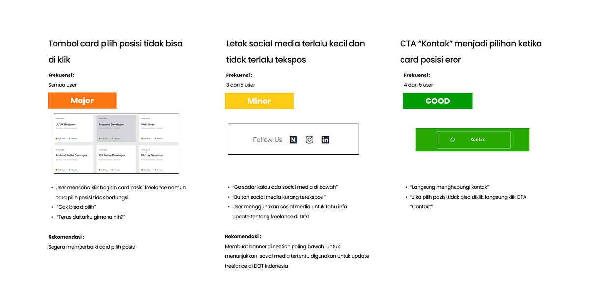 How to do Usability Testing using Google Analytics (case study : web ...
