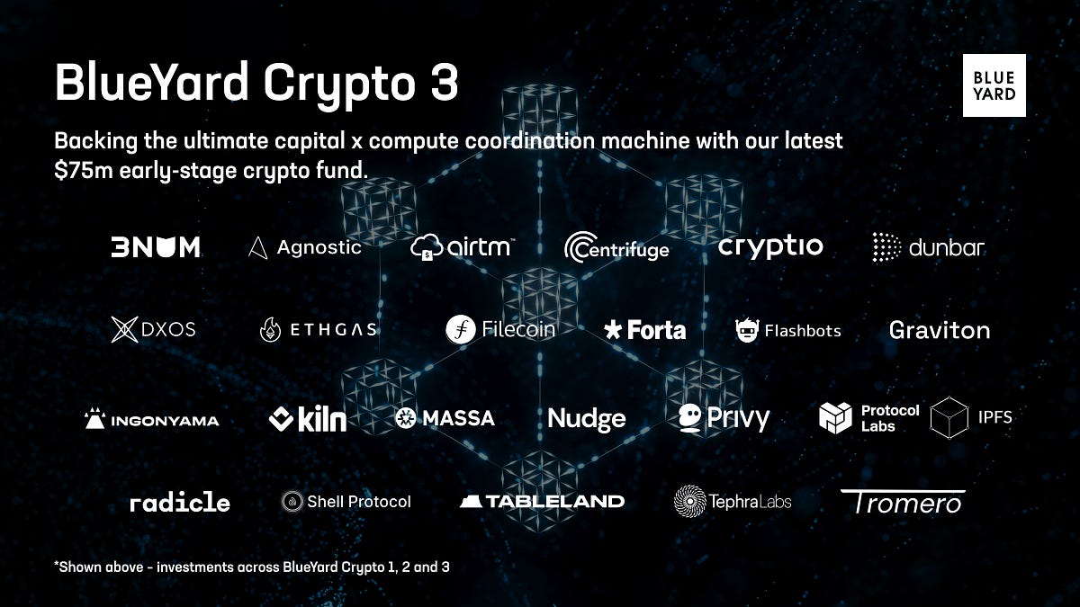BlueYard Crypto 3: backing the ultimate capital x compute coordination  machine with our latest $75m early-stage crypto fund | by BlueYard Capital  | Medium