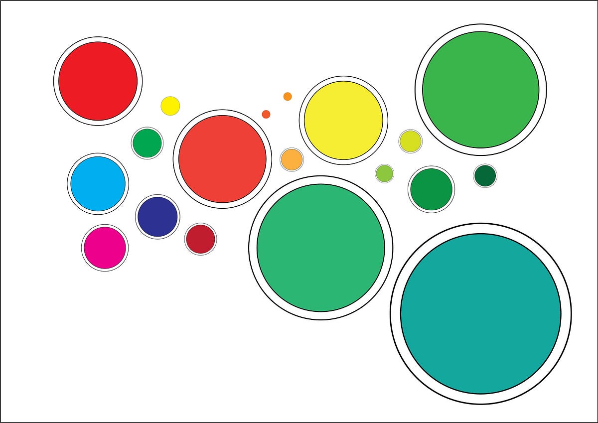 Day 6 And 7 Of Data Visualisation Exploration Of Visualisation By