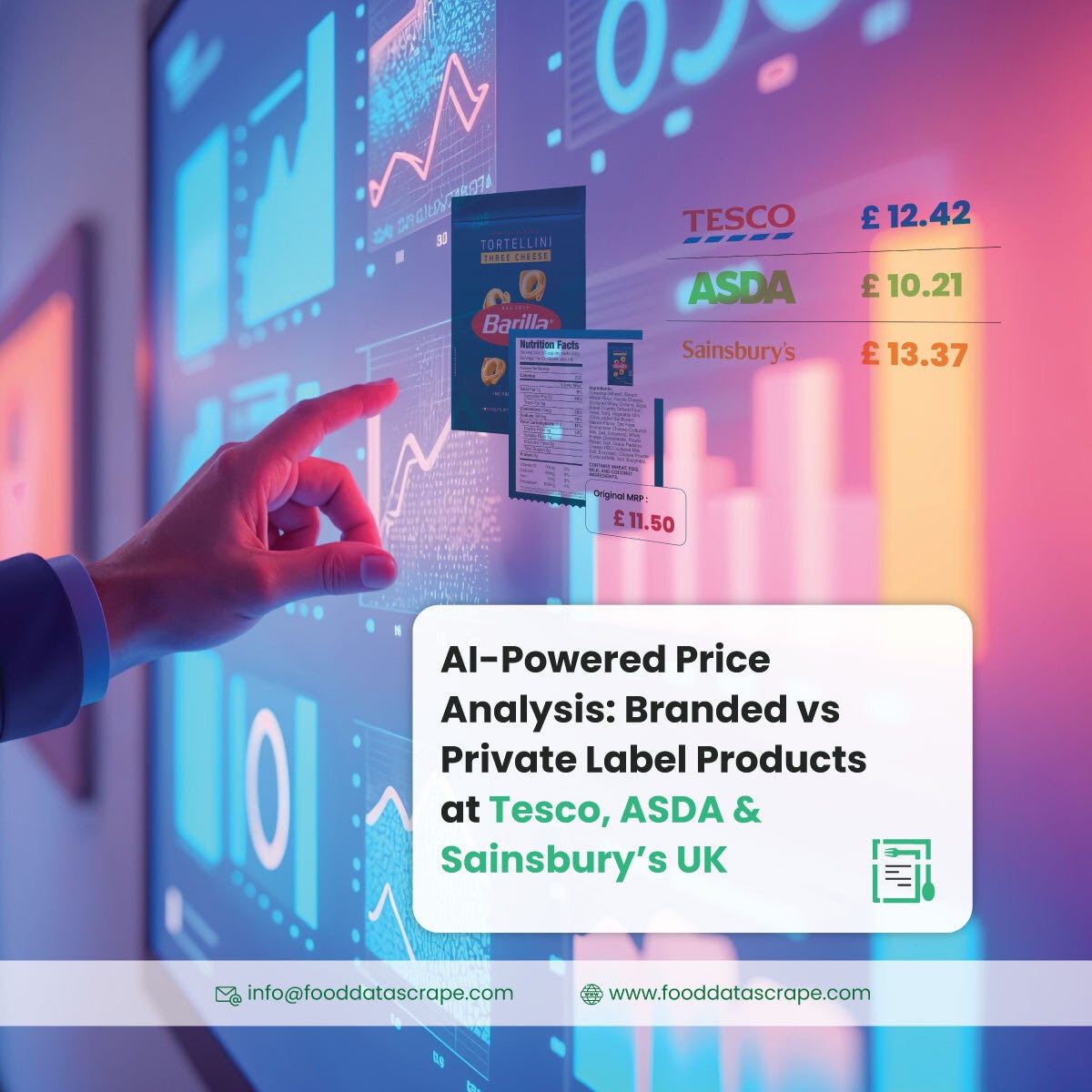 Private Label vs Branded: Who Wins the Price Game at #Tesco, #ASDA & #Sainsburys?